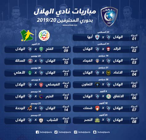 موعد مباراه الهلال اليوم